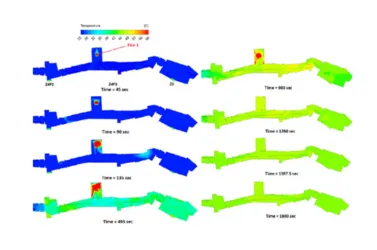 cfd_analysis_smoke_extraction_system_mall